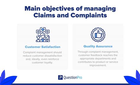 DownTownHost Reviews, Complaints & Customer Claims.